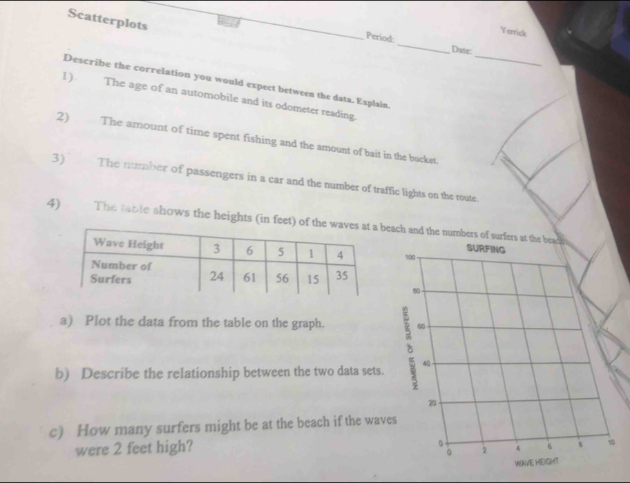 Scatterplots 
I 
_ 
Yerrick 
_ 
Period: 
_ 
Date: 
Describe the correlation you would expect between the data. Explain. 
l ) The age of an automobile and its odometer reading. 
2) The amount of time spent fishing and the amount of bait in the bucket. 
3)’ The number of passengers in a car and the number of traffic lights on the route. 
4) The table shows the heights (in feet) of beach and the numbers of surfers at the beach 
a) Plot the data from the table on the graph. 
b) Describe the relationship between the two data sets. 
c) How many surfers might be at the beach if the waves 
were 2 feet high?