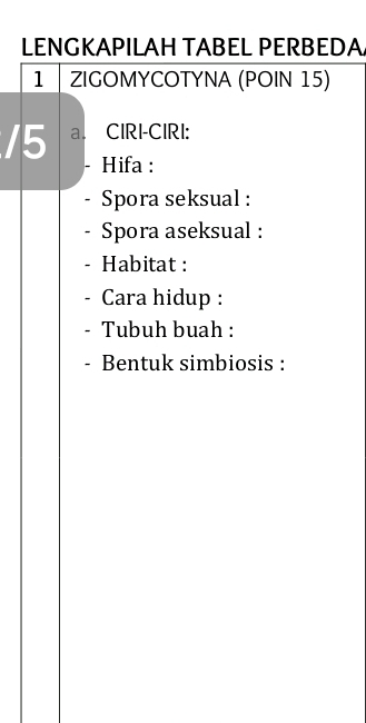 LENGKAPILAH TABEL PERBEDA 
1 ZIGOMYCOTYNA (POIN 15) 
/5 a. CIRI-CIRI: 
- Hifa : 
- Spora seksual : 
Spora aseksual : 
Habitat : 
Cara hidup : 
Tubuh buah : 
Bentuk simbiosis :