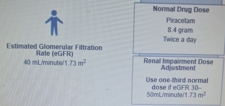 Normal Drug Dose 
Piracetam
8.4 gram
Twice a day
Estimated Glomerular Filtration 
Rate (eGFR)
40 mL/minute/1. 73m^2 Renal Impairment Dose 
Adjustment 
Use one-third normal 
dose if eGFR 30-
50mL/minute/ 1.73m^2