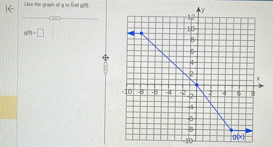 Use the graph of g to find g(9).
g(9)=□
-10