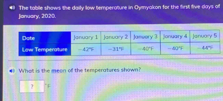 The table shows the daily low temperature in Oymyakon for the first five days of
January, 2020.
• What is the mean of the temperatures shown?
? "F