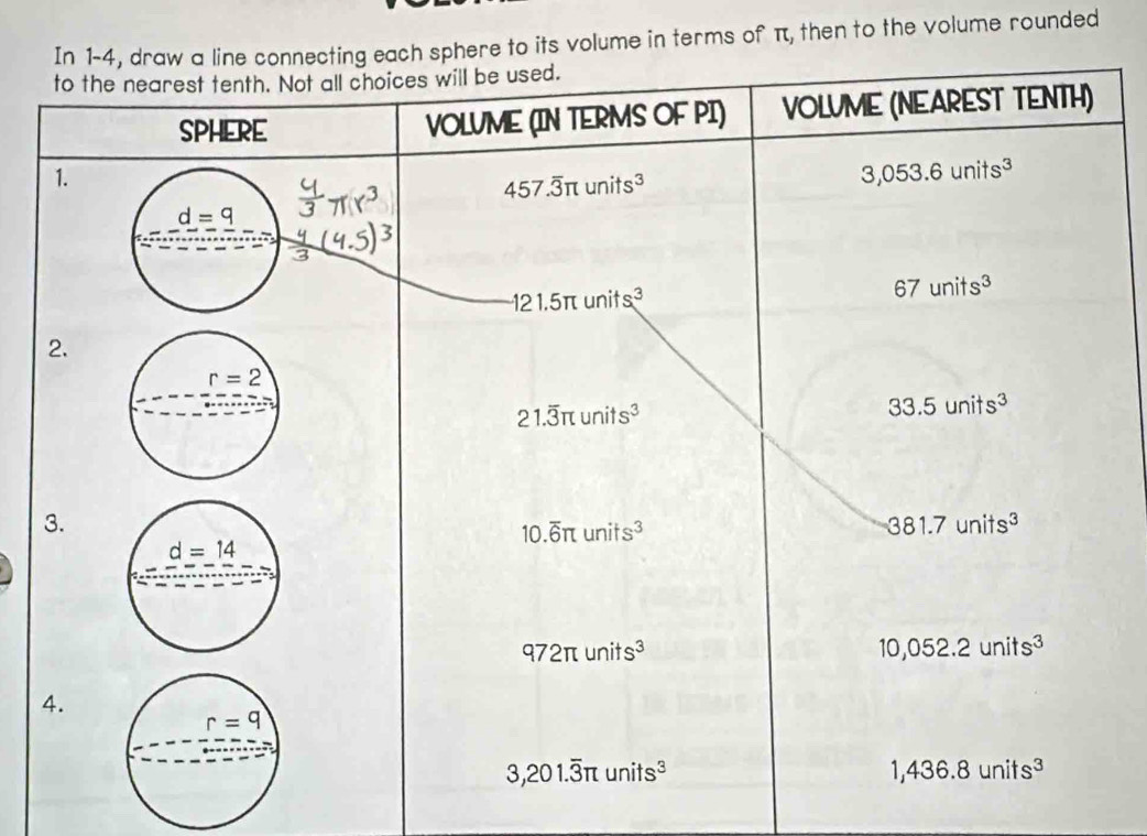 re to its volume in terms of π, then to the volume rounded