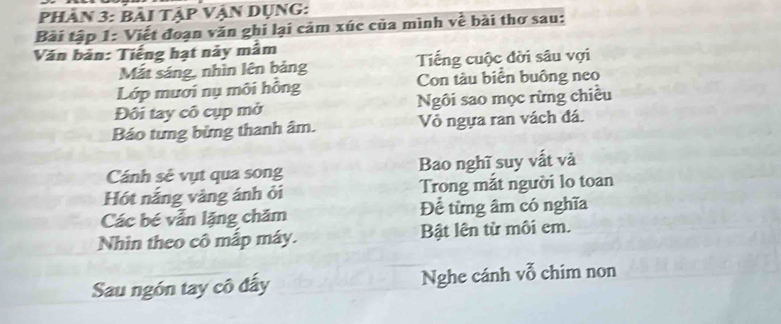 Phàn 3: Bài Tập Vận Dụng: 
Bài tập 1: Viết đoạn văn ghi lại cảm xúc của mình ve bài thơ sau: 
Văn bản: Tiếng hạt này mẫm 
Mắt sáng, nhìn lên bảng Tiếng cuộc đời sâu vợi 
Lớp mươi nụ môi hông Con tàu biển buông neo 
Đôi tay cô cụp mở Ngôi sao mọc rừng chiều 
Báo tưng bừng thanh âm. Vỏ ngựa ran vách đá. 
Cánh sẻ vụt qua song Bao nghĩ suy vất và 
Hót nắng vàng ánh ỏi Trong mắt người lo toan 
Các bé vẫn lặng chăm Để từng âm có nghĩa 
Nhin theo cô mấp máy. Bật lên từ môi em. 
Sau ngón tay cô đẩy Nghe cánh vỗ chim non