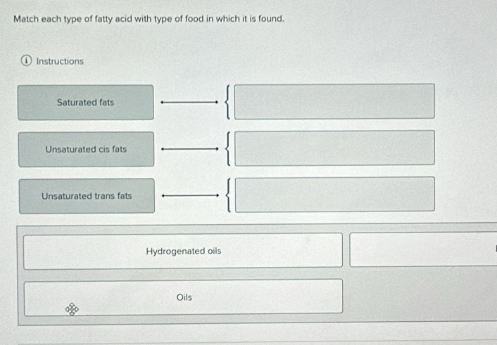 Match each type of fatty acid with type of food in which it is found. 
① Instructions 
Saturated fats 
Unsaturated cis fats 
Unsaturated trans fats 
Hydrogenated oils 
Oils