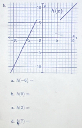 3
b. h(0)=
C. h(2)=
d. h(7)=