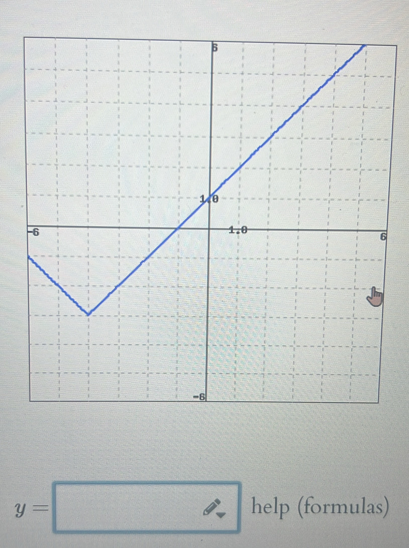 y=□ help(formula s)