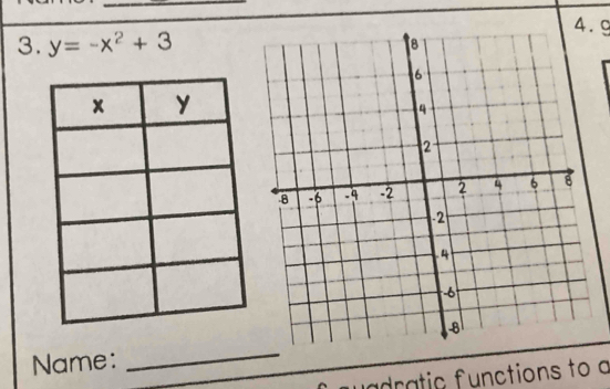 y=-x^2+3
Name: 
_ 
uadratic functions to a