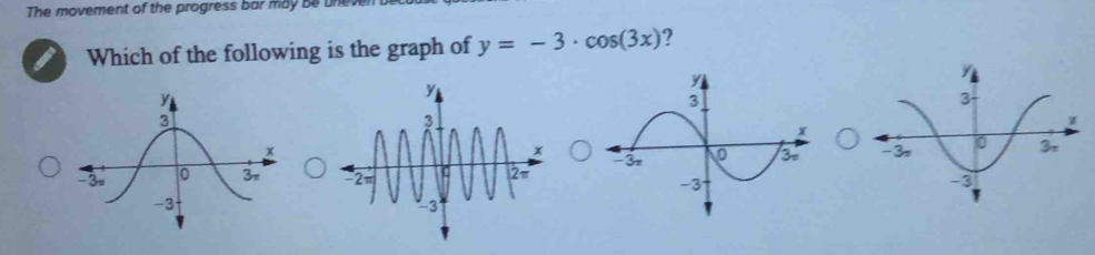 The movement of the progress bar may be uneve 
I Which of the following is the graph of y=-3· cos (3x) ?