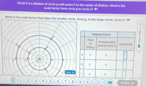 Circle h is a dilation of circle g with point R as the center of dilation. What is the 
scale factor from circle g to circle h? 
What is the scale factor that takes the smaller circle, circle g, to the larger circle, circle h?
1 2 3 4 5 6 7 8 9 0 . - Enter