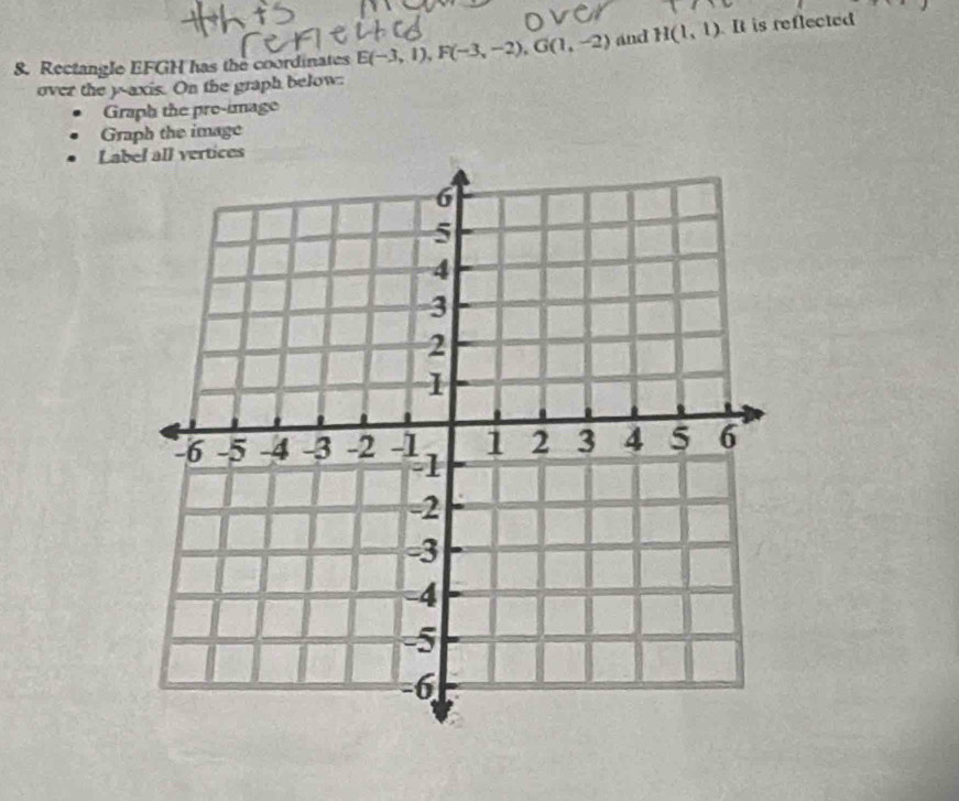 Rectangle EFGH has the coordinates E(-3,1), F(-3,-2), G(1,-2) and H(1,1) It is reflected
over the y-axis. On the graph below:
Graph the pre-image
Graph the image
Label all vertices