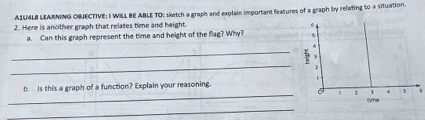 A1U4LB LEARNING OBJECTIVE: I WILL BE ABLE TO: sketch a graph and explain important features of a graph by relating to a situation. 
2. Here is another graph that relates time and height. 
a. Can this graph represent the time and height of the flag? Why? 
_ 
_ 
_ 
b. Is this a graph of a function? Explain your reasoning. 
_