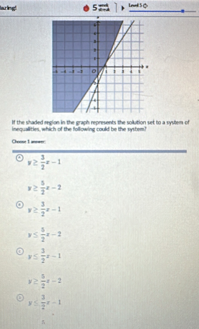 lazing! 5 streak week Level 5 
If the shaded region in the graph represents the solution set to a system of
inequallities, which of the following could be the system?
Choose 1 answer
a y≥  3/2 x-1
y≥  5/2 x-2
a y≥  3/2 x-1
y≤  5/2 x-2
y≤  3/2 x-1
y≥  5/2 x-2
y≤  3/2 x-1
5