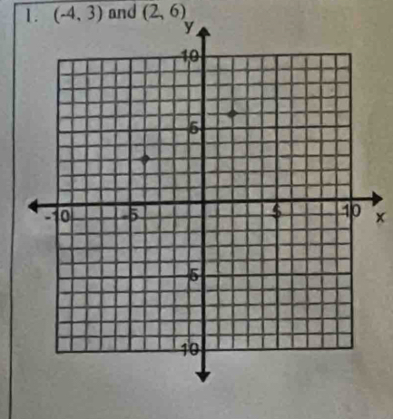 (-4,3) and (2,6)
x