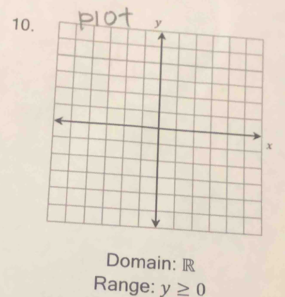 Domain: R
Range: y≥ 0