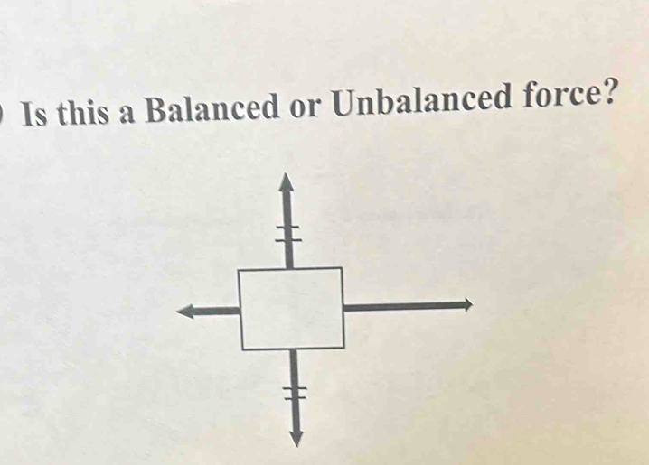 Is this a Balanced or Unbalanced force?