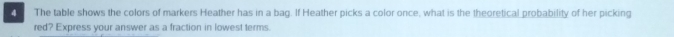 The table shows the colors of markers Heather has in a bag. If Heather picks a color once, what is the theoretical probability of her picking 
red? Express your answer as a fraction in lowest terms.