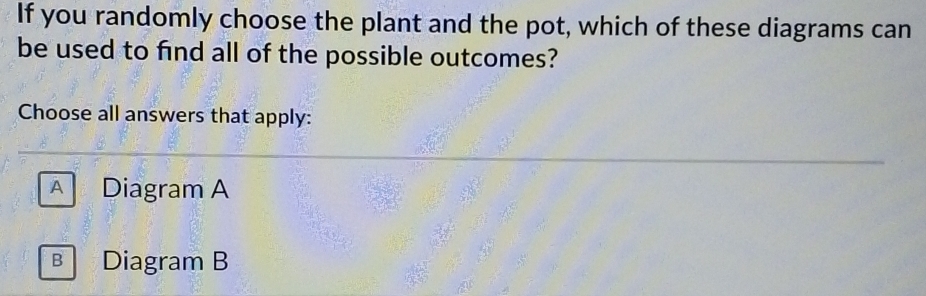 If you randomly choose the plant and the pot, which of these diagrams can
be used to find all of the possible outcomes?
Choose all answers that apply:
A Diagram A
B Diagram B