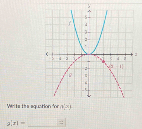 Write the equ g(x).
g(x)=□