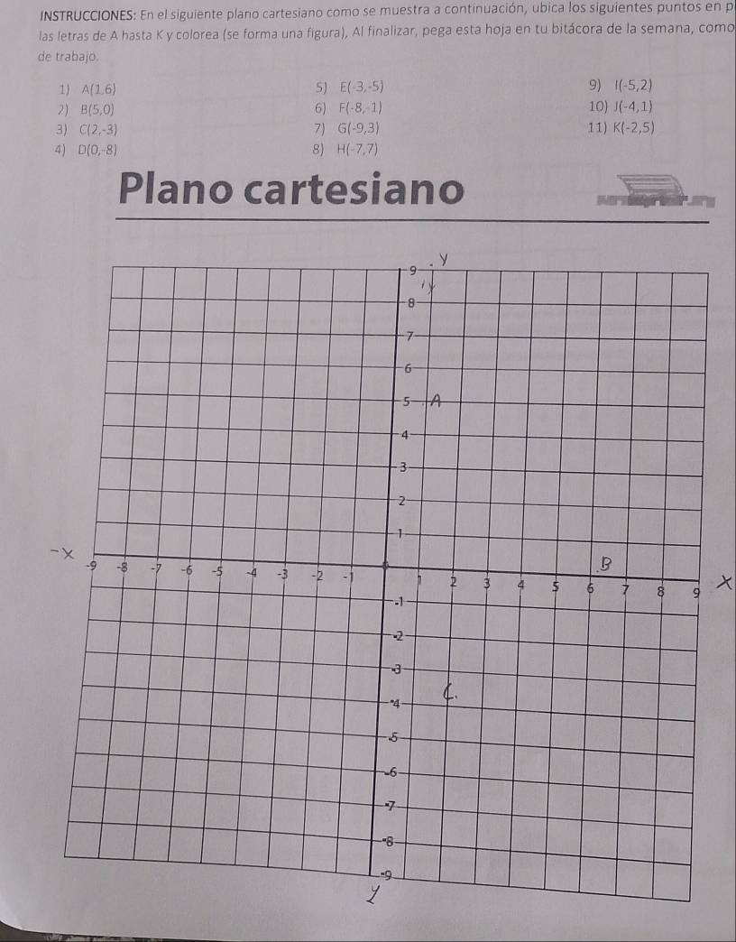 INSTRUCCIONES: En el siguiente plano cartesiano como se muestra a continuación, ubica los siguientes puntos en p
las letras de A hasta K y colorea (se forma una figura), Al finalizar, pega esta hoja en tu bitácora de la semana, como 
de trabajo. 
1) A(1,6) 5) E(-3,-5) 9) I(-5,2)
2) B(5,0) 6) F(-8,-1) 10) J(-4,1)
3) C(2,-3) 7) G(-9,3) 11) K(-2,5)
4) D(0,-8) 8) H(-7,7)
Plano cartesiano