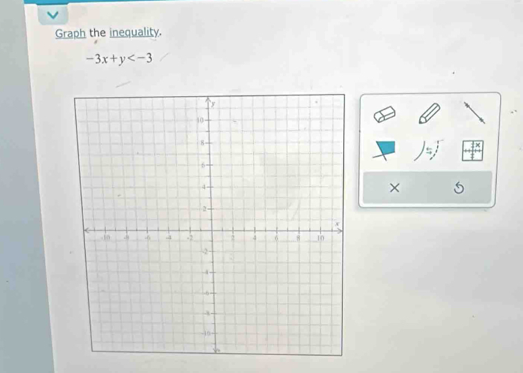 Graph the inequality.
-3x+y
×