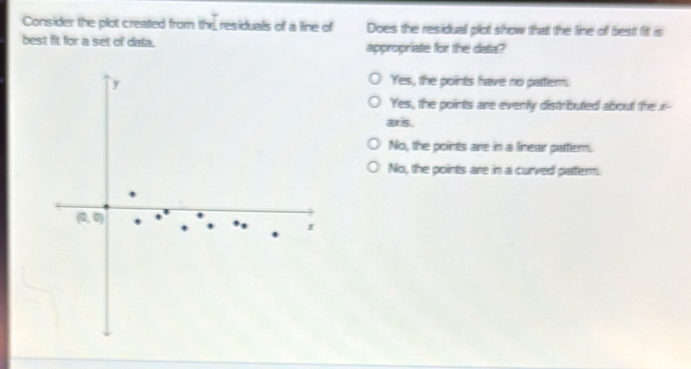 Consider the plot created from f(x) residuals of a line of Does the residuall plot show that the fine of best fit is
best fit for a set of data. appropriate for the data?
Yes, the points have no pattlern.
Yes, the points are evenly distributed about the r-
ars.
No, the points are in a lfinear pattern.
No, the points are in a curved pattern.