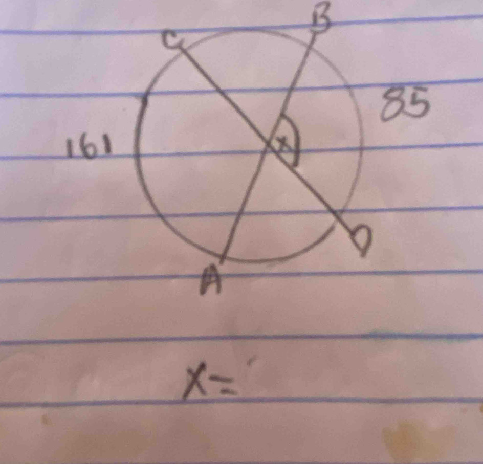 B
x=