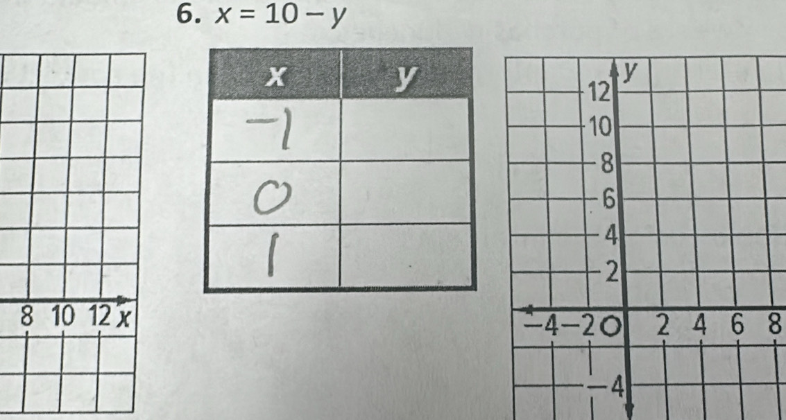 x=10-y
8