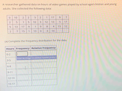 A researcher gathered data on hours of video games played by school-aged children and young 
adults. She collected the following data: 
(a) Complete the frequency distribution for the data.