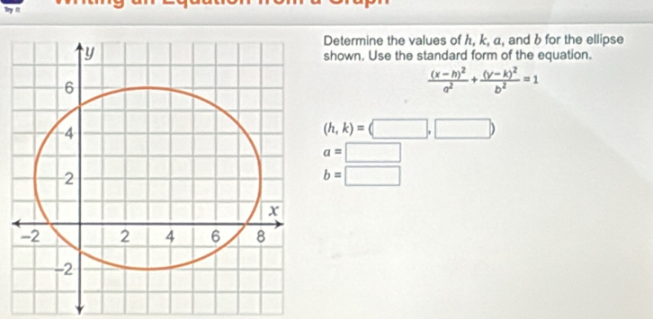 Try !
Determine the values of h, k, a, and b for the ellipse
shown. Use the standard form of the equation.
frac (x-h)^2a^2+frac (y-k)^2b^2=1
(h,k)=(□ ,□ )
a=□
b=□