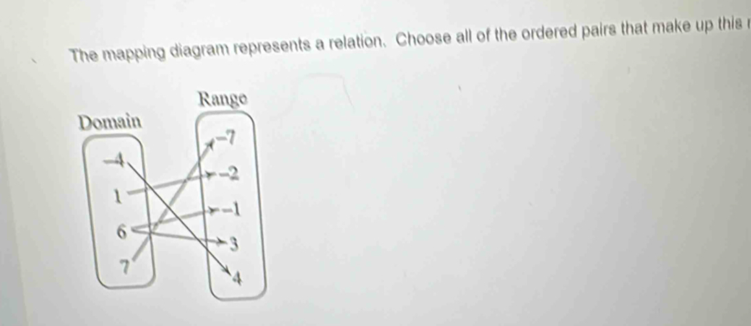 The mapping diagram represents a relation. Choose all of the ordered pairs that make up this r