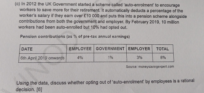 In 2012 the UK Government started a scheme called 'auto-enrolment' to encourage 
workers to save more for their retirement. It automatically deducts a percentage of the 
worker's salary if they earn over £10 000 and puts this into a pension scheme alongside 
contributions from both the government and employer. By February 2019, 10 million
workers had been auto-enrolled but 10% had opted out. 
Pension contributions (as % of pre-tax annual earnings) 
Source: moneysavingexpert.com 
Using the data, discuss whether opting out of 'auto-enrolment' by employees is a rational 
decision. [6]