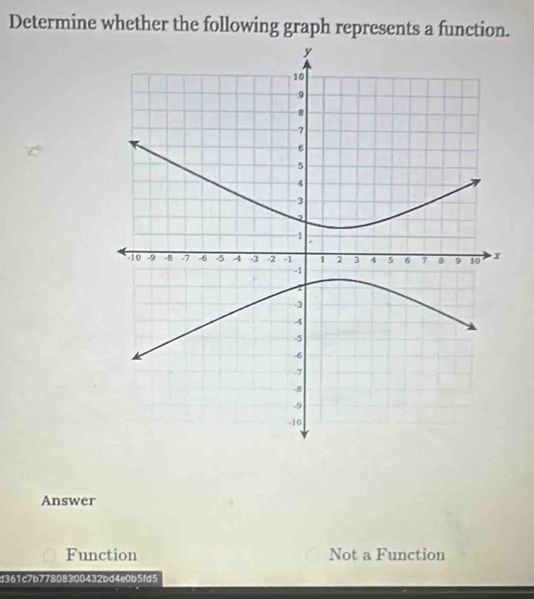 Determine whether the following graph represents a function.
Answer
Function Not a Function
d361c7b77808300432bd4e0b5fd5