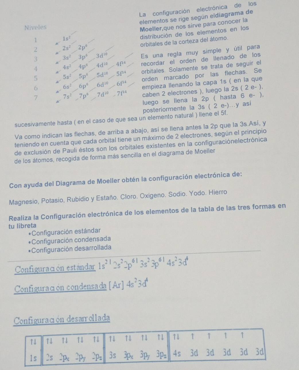 La configuración electrónica de los
elementos se rige según eldiagrama de
Niveles
1 1s^2 Moeller,que nos sirve para conocer la
distribución de los elementos en los
orbitales de la corteza del átomo.
2 2s^2 2p^6
3 3s^2 3p^6 3d^(10)
Es una regla muy simple y útil para
4 4s^2 4p^6 4d^(10) 4f^(14) recordar el orden de llenado de los
5 5s^2 5p^6 5d^(10) 5f^(14) orbitales. Solamente se trata de seguir el
6 6s^2 6p^6 6d^(10) 6f^(14) orden marcado por las flechas. Se
empieza llenando la capa 1s ( en la que
7 7s^2 7p^6 7d^(10) 7f^(14) caben 2 electrones ), luego la 2s ( 2 e- ).
luego se llena la 2p ( hasta 6 e- ),
posteriormente la 3s ( 2 e-)…y asi
sucesivamente hasta ( en el caso de que sea un elemento natural ) llene el 5f.
Va como indican las flechas, de arriba a abajo, así se llena antes la 2p que la 3s.Así, y
teniendo en cuenta que cada orbital tiene un máximo de 2 electrones, según el principio
de exclusión de Pauli éstos son los orbitales existentes en la configuraciónelectrónica
de los átomos, recogida de forma más sencilla en el diagrama de Moeller
Con ayuda del Diagrama de Moeller obtén la configuración electrónica de:
Magnesio, Potasio, Rubidio y Estaño. Cloro. Oxigeno. Sodio. Yodo. Hierro
Realiza la Configuración electrónica de los elementos de la tabla de las tres formas en
tu libreta
Configuración estándar
Configuración condensada
Configuración desarrollada
Configuración estándar 1s^22s^22p^(61)3s^23p^(61)4s^23d^4
Configuración condensada [Ar] 4s^23d^4
Configuración desarrollada