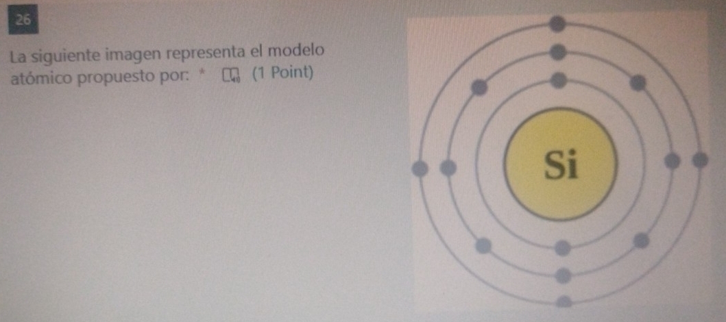 La siguiente imagen representa el modelo 
atómico propuesto por: * ₹ (1 Point)