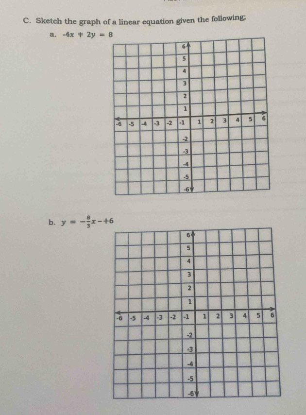 Sketch the graph of a linear equation given the following;
a. -4x!= 2y=8
b. y=- 8/3 x-+6