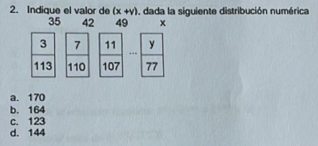 Indique el valor de (x+y) , dada la siguiente distribución numérica
35 42 49 x
3 7 11 y
113 110 107 77
a. 170
b. 164
c. 123
d. 144