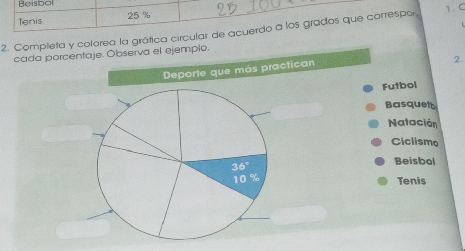 Beisbol
1. C
Tenis 25 %
1
2. Completa y colorea la gráfica circular de acuerdo a los grados que correspor
cada porcentaje. Observa el ejemplo.
Deporte que más practican
2.
Futbol
Basquetb
Natación
Ciclismo
Beisbol
Tenis