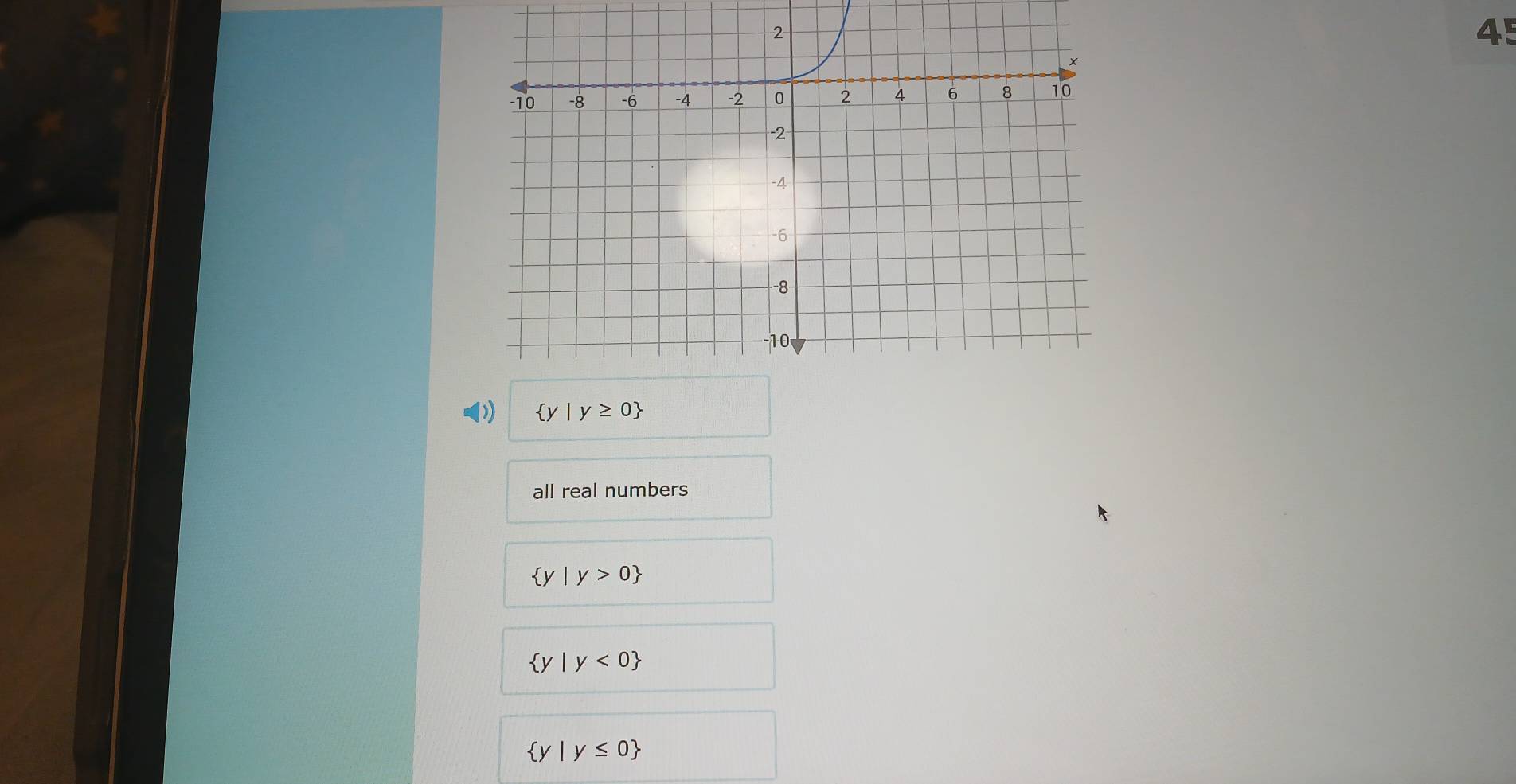 45
 y|y≥ 0
all real numbers
|y>0
 y|y<0
| y≤ 0