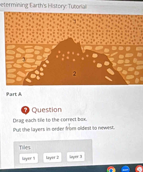 etermining Earth's History: Tutorial 
Part A 
Question 
Drag each tile to the correct box. 
Put the layers in order from oldest to newest. 
Tiles 
layer 1 layer 2 layer 3