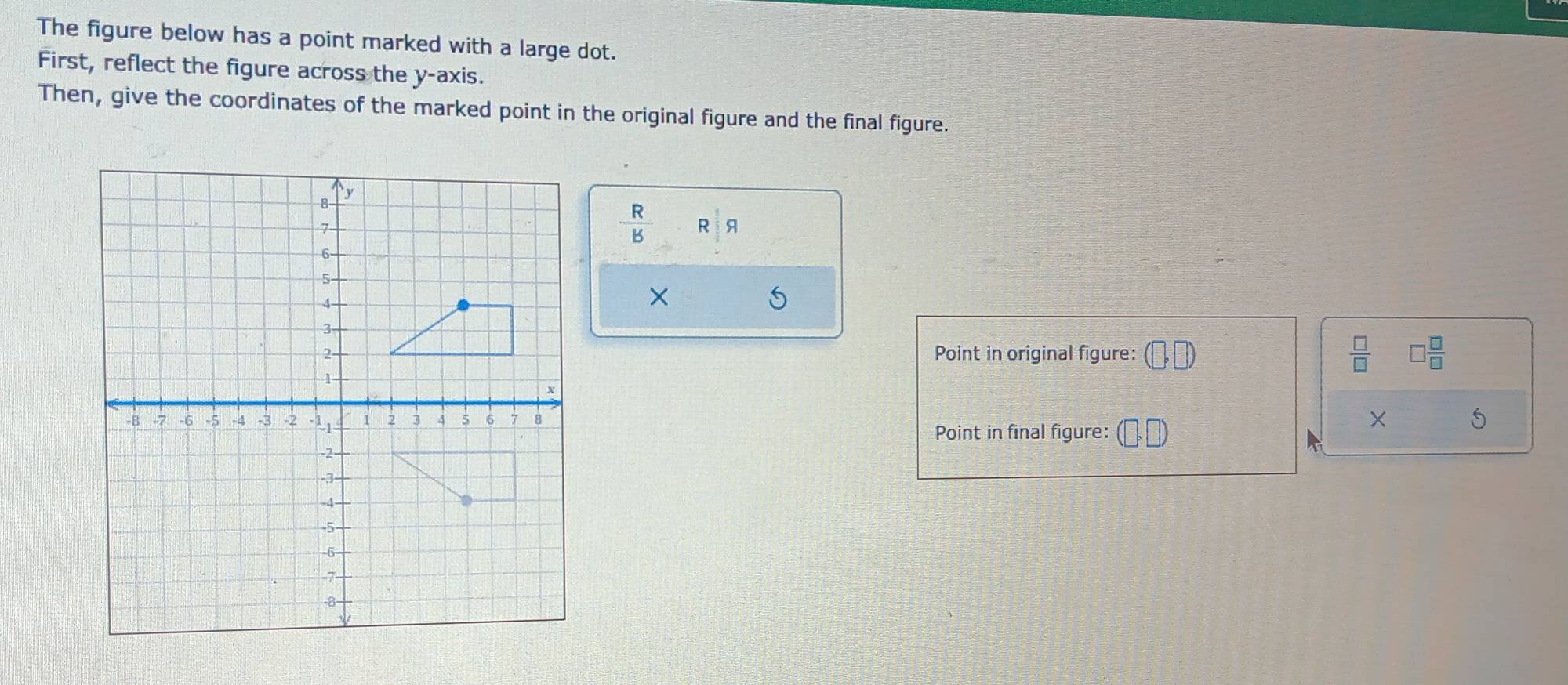 The figure below has a point marked with a large dot. 
First, reflect the figure across the y-axis. 
Then, give the coordinates of the marked point in the original figure and the final figure.
 R/B  R  1/9 
× 
Point in original figure: =□  □ /□   □  □ /□  
Point in final figure: 
× 5