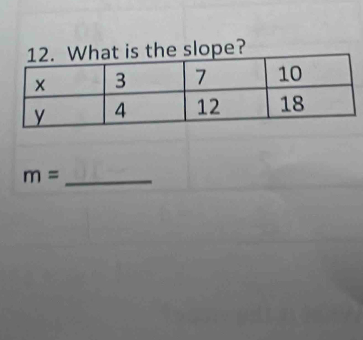 slope? 
_ m=