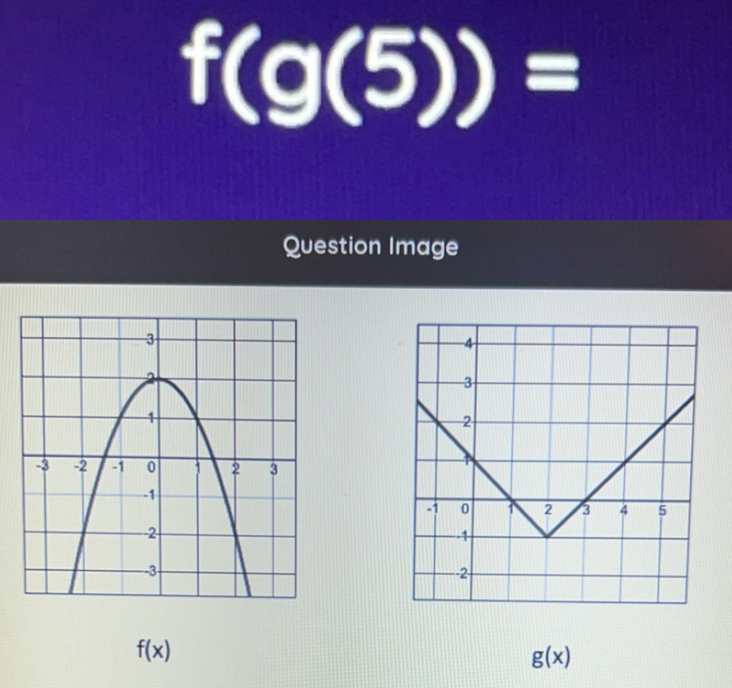 f(g(5))=
Question Image
f(x)
g(x)