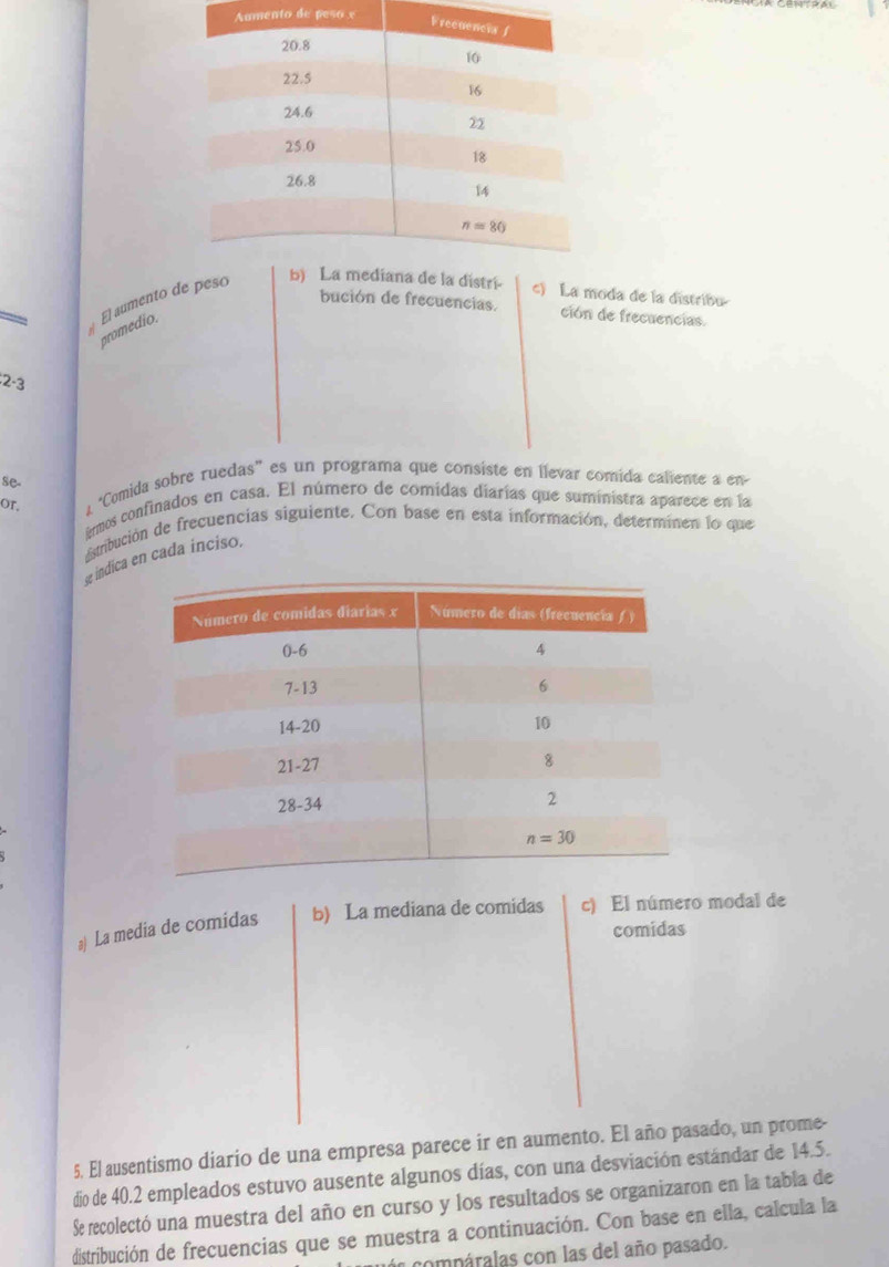 Aumento de peso x
El aumento de pesóla distri- c) La moda de la distribu
bución de frecuencias. ción de frecuencias.
promedio.
2-3
se-
OT.  “Comida sobre ruedas” es un programa que consiste en llevar comida caliente a en
irmos confinados en casa. El número de comidas diarías que suministra aparece en la
estribución de frecuencias siguiente. Con base en esta información, determinen lo que
indica en cada inciso.
a La media de comidas b) La mediana de comidas c) El número modal de
comidas
5. El ausentismo diario de una empresa parece ir en aumento. El año pasado, un prome-
dio de 40.2 empleados estuvo ausente algunos días, con una desviación estándar de 14.5.
Se recolectó una muestra del año en curso y los resultados se organizaron en la tabla de
distribución de frecuencias que se muestra a continuación. Con base en ella, calcula la
uas  compáralas con las del año pasado.