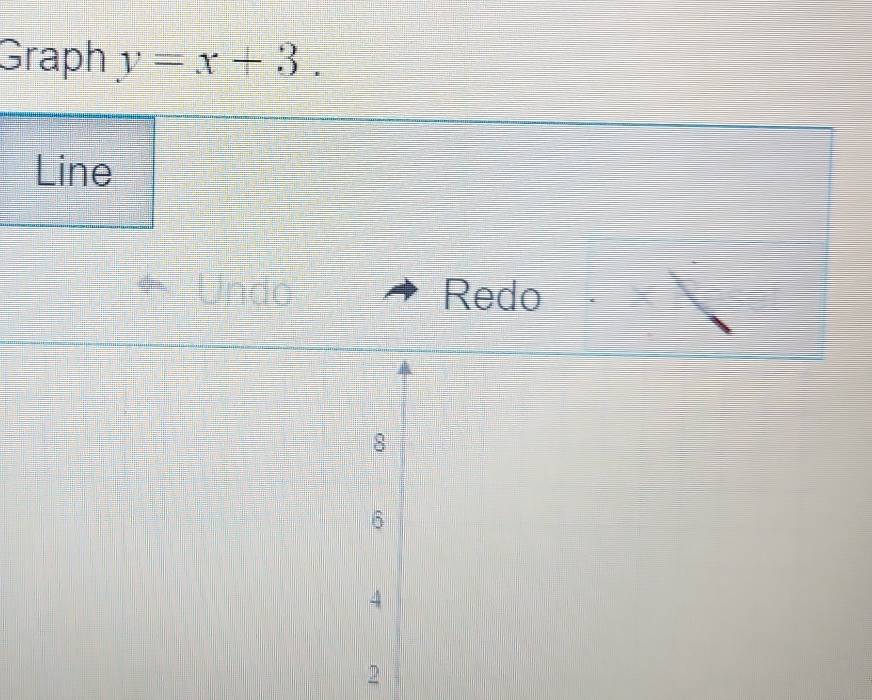 Graph y=x+3. 
Line 
Undo Redo