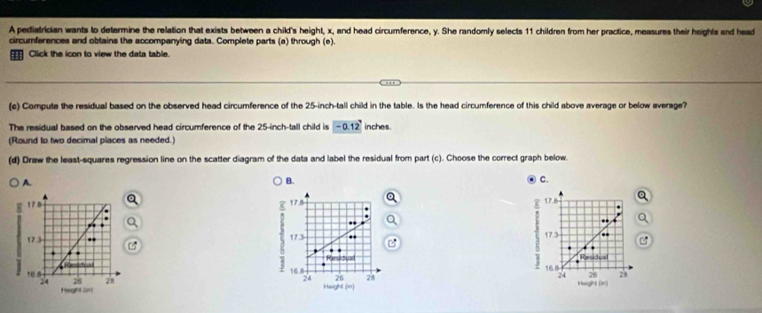 A pediatrician wants to determine the relation that exists between a child's height, x, and head circumference, y. She randomly selects 11 children from her practice, measures their heights and head 
circumferences and obtains the accompanying data. Complete parts (a) through (e). 
Click the icon to view the data table. 
(c) Compute the residual based on the observed head circumference of the 25-inch -tall child in the table. Is the head circumference of this child above average or below average? 
The residual based on the observed head circumference of the 25-inch -tall child is -0.12 inches. 
(Round to two decimal places as needed.) 
(d) Draw the least-squares regression line on the scatter diagram of the data and label the residual from part (c). Choose the correct graph below. 
A. 
B. 
C.
17 8 17.8 17.8. 

.. 
.
17.3 - 17.3.. 17.3
1 
Residual Residual
16.8
188 16.8 26 28
26 28 24
24 28 28 24 Height (in) Hsight (In) 
Feight (in)