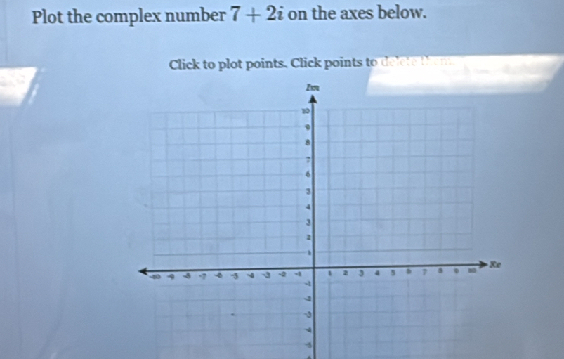 Plot the complex number 7+2i on the axes below. 
Click to plot points. Click points to delete them
-5