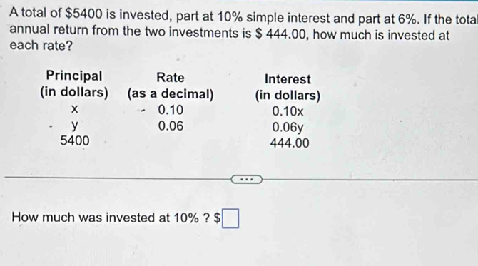 A total of $5400 is invested, part at 10% simple interest and part at 6%. If the tota 
annual return from the two investments is $ 444.00, how much is invested at 
each rate? 
Principal Rate Interest 
(in dollars) (as a decimal) (in dollars)
x 0.10 0.10x
y 0.06 0.06y
5400 444.00
How much was invested at 10% ? $ -1