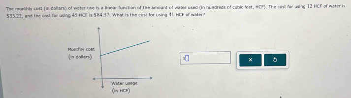 The monthly cost (in dollars) of water use is a linear function of the amount of water used (in hundreds of cubic feet, HCF). The cost for using 12 HCF of water is
$33.22, and the cost for using 45 HCF is $84.37. What is the cost for using 41 HCF of water? 
× 5