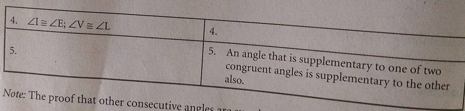 ive angles 1