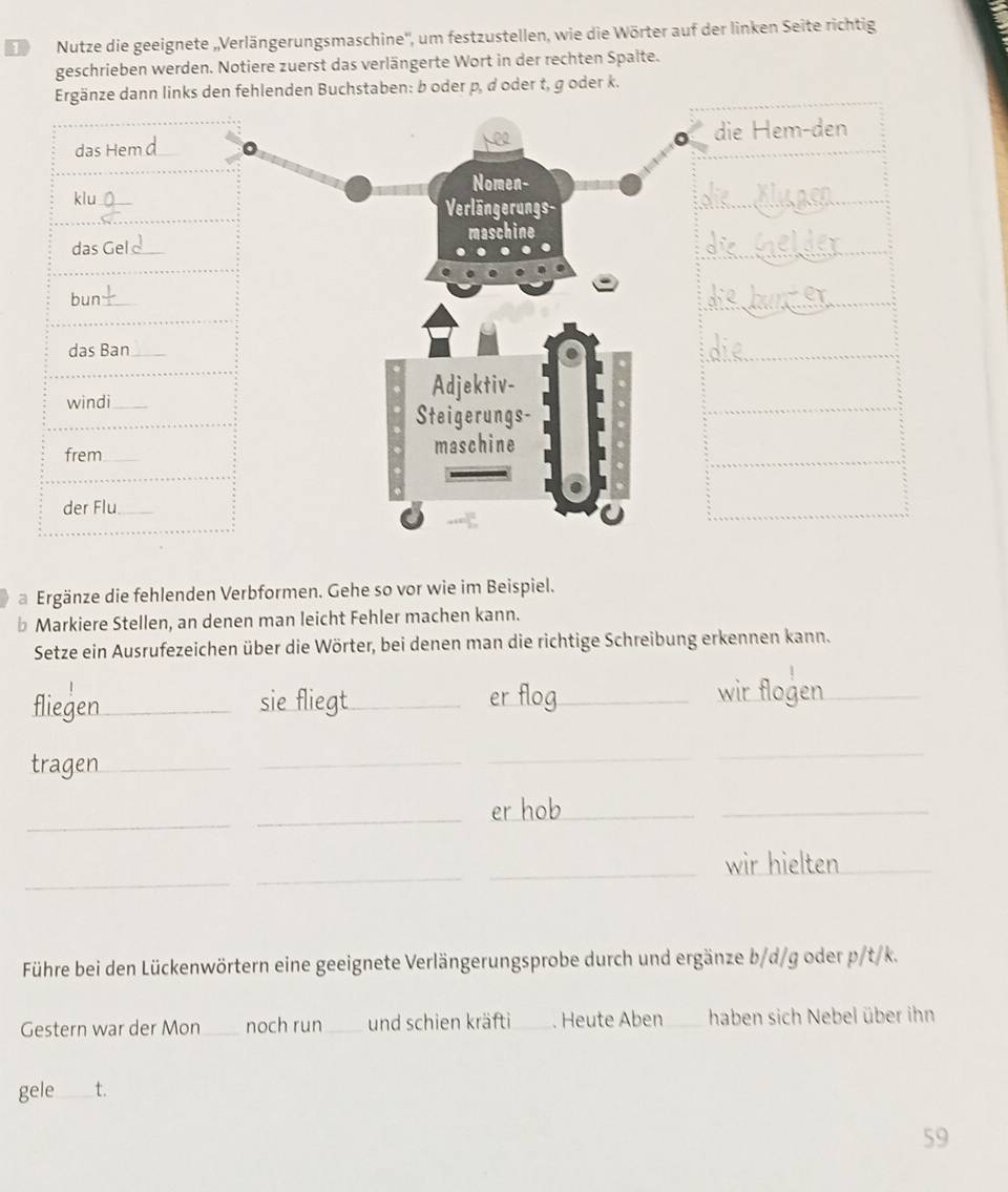 Nutze die geeignete „Verlängerungsmaschine'', um festzustellen, wie die Wörter auf der linken Seite richtig 
geschrieben werden. Notiere zuerst das verlängerte Wort in der rechten Spalte. 
Ergänze dann links den fehlenden Buchstaben: b oder p, d oder t, g oder k. 
a Ergänze die fehlenden Verbformen. Gehe so vor wie im Beispiel. 
Markiere Stellen, an denen man leicht Fehler machen kann. 
Setze ein Ausrufezeichen über die Wörter, bei denen man die richtige Schreibung erkennen kann. 
fliegen sie fliegt_ er flog 
ir f_ 
tragen_ 
_ 
_ 
_ 
_er hob_ 
_ 
_ 
_ 
_wir hielten_ 
Führe bei den Lückenwörtern eine geeignete Verlängerungsprobe durch und ergänze b/d/g oder p/t/k. 
Gestern war der Mon_ noch run_ und schien kräfti_ . Heute Aben_ haben sich Nebel über ihn 
gele _t. 
9